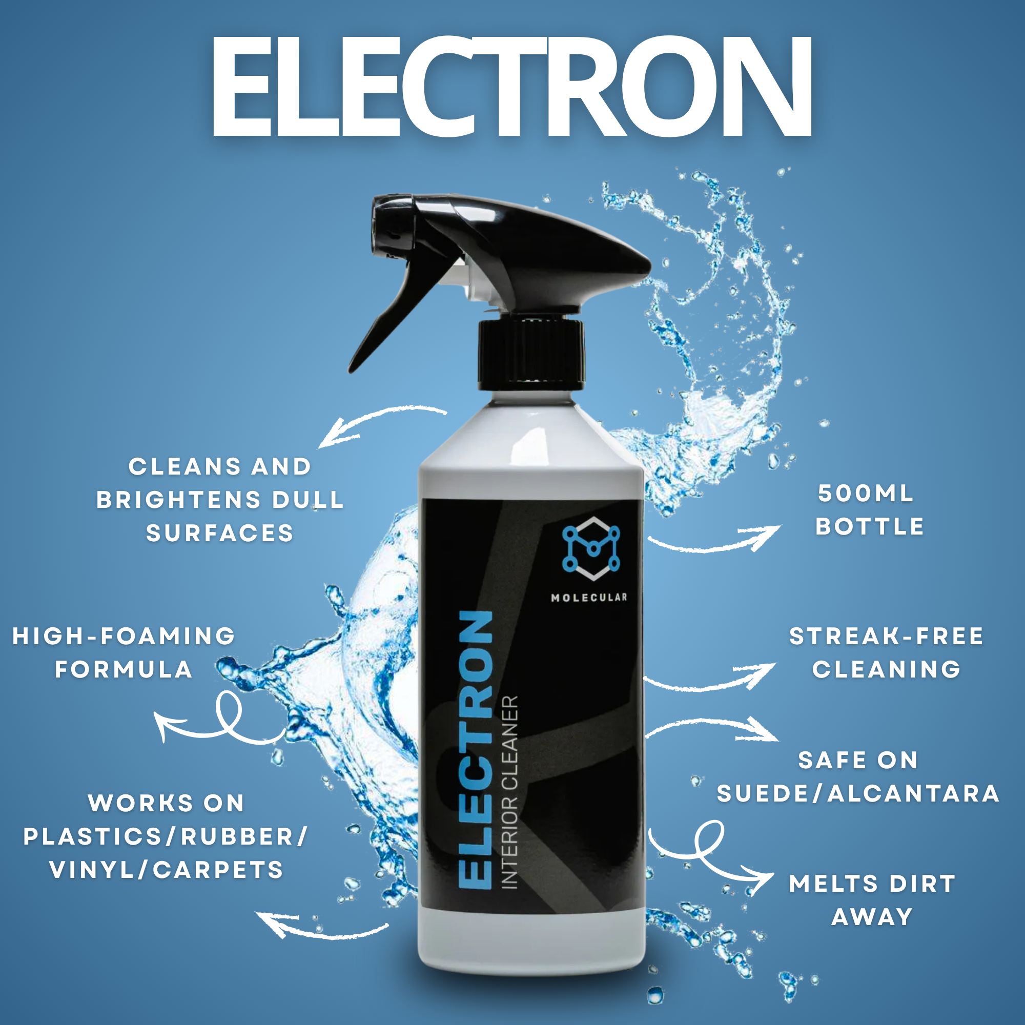 CleanCabz® - Complete Interior Bundle