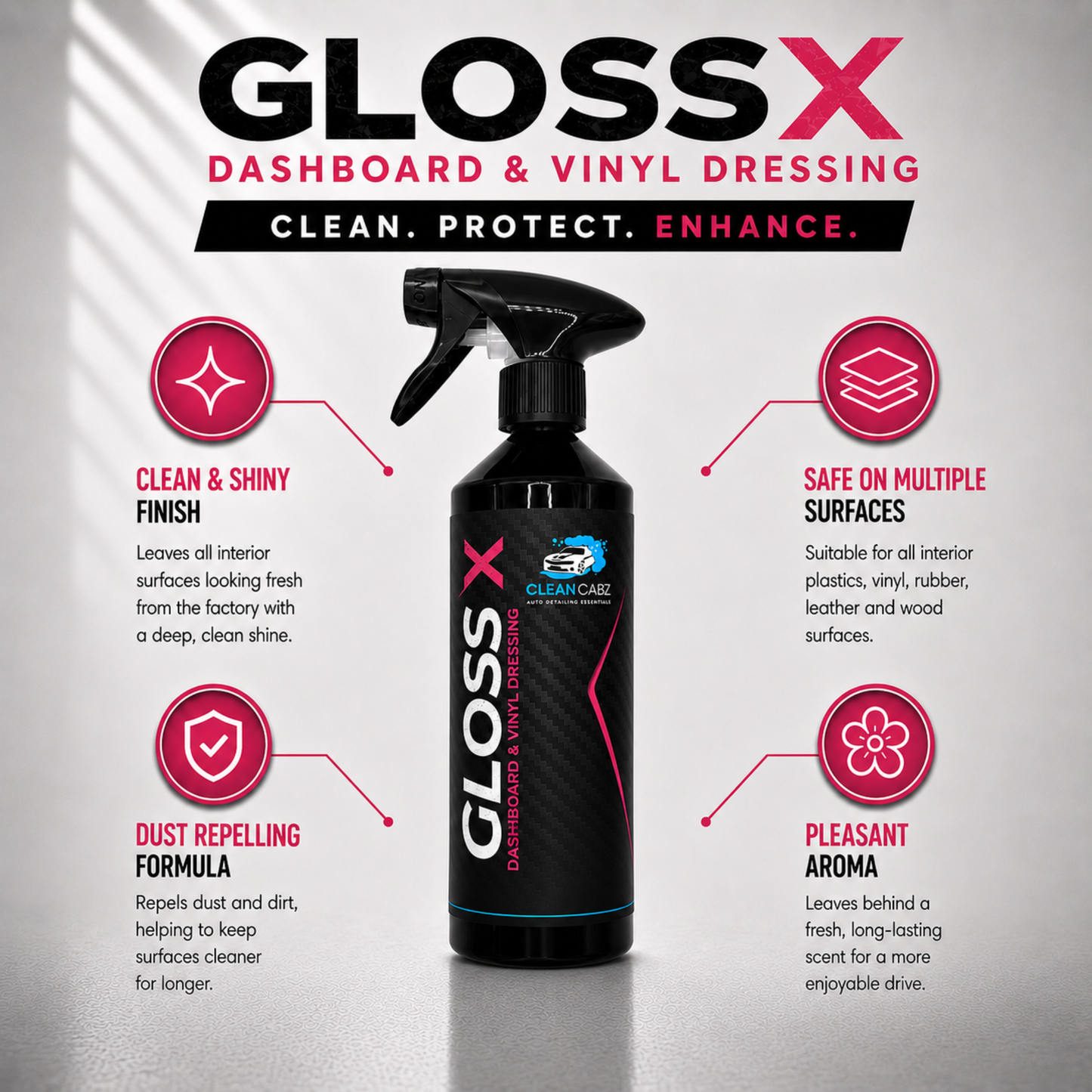 CleanCabz® Gloss X Dashboard & Vinyl Dressing