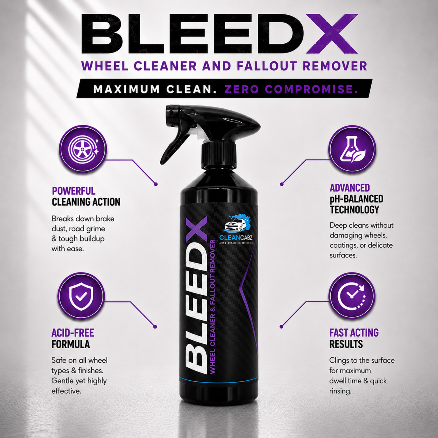 CleanCabz® Bleed X Wheel Cleaner