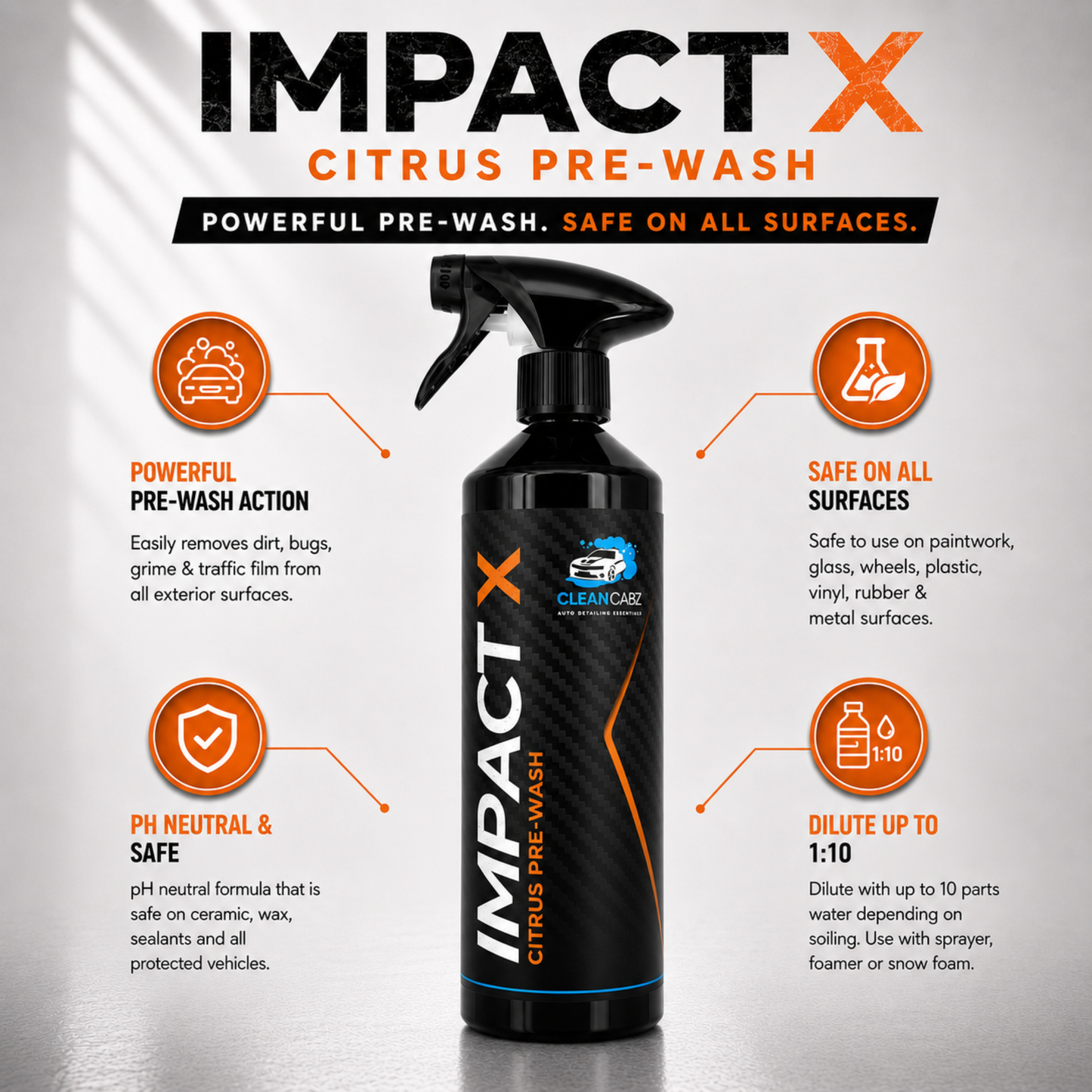 CleanCabz® Impact X - Citrus Pre Wash